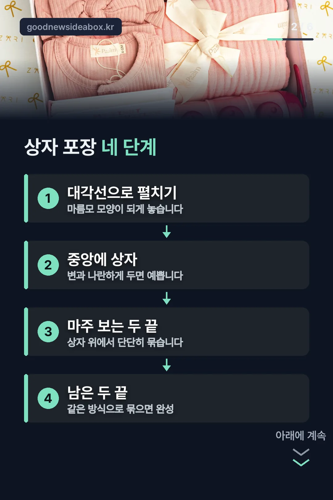 상자 포장 기본 순서
