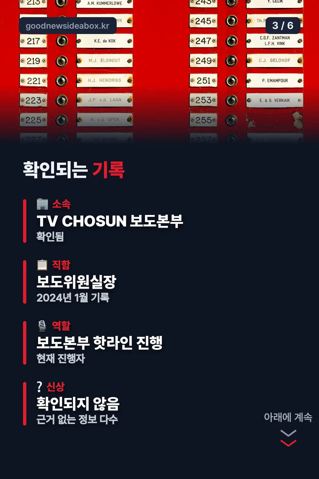 확인되는 소속과 직함