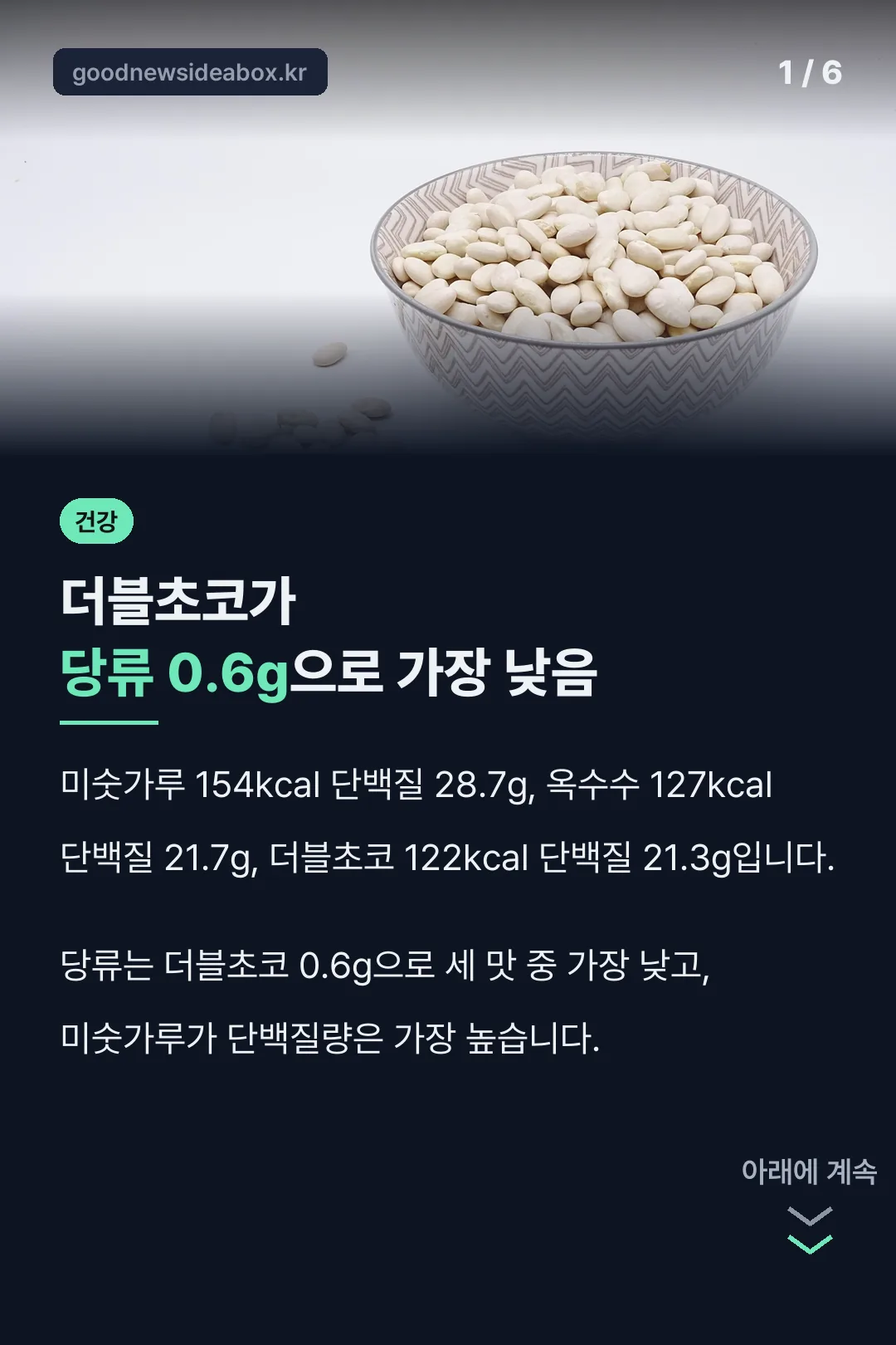 잇더핏 단백질쉐이크 표지