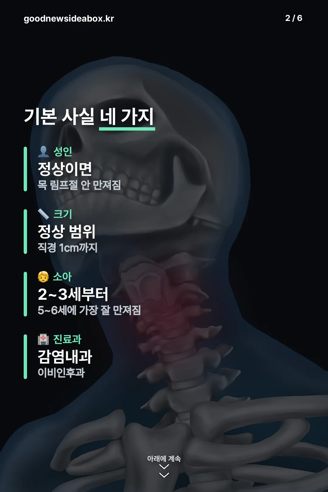 기본 사실 네 가지
