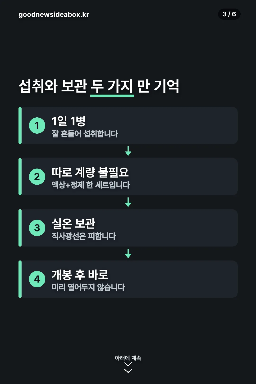 섭취와 보관 방법