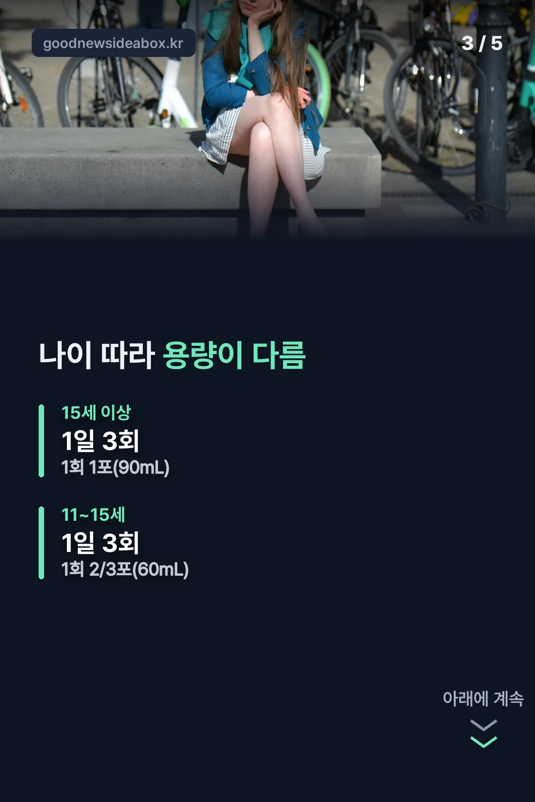 연령별 용량 비교