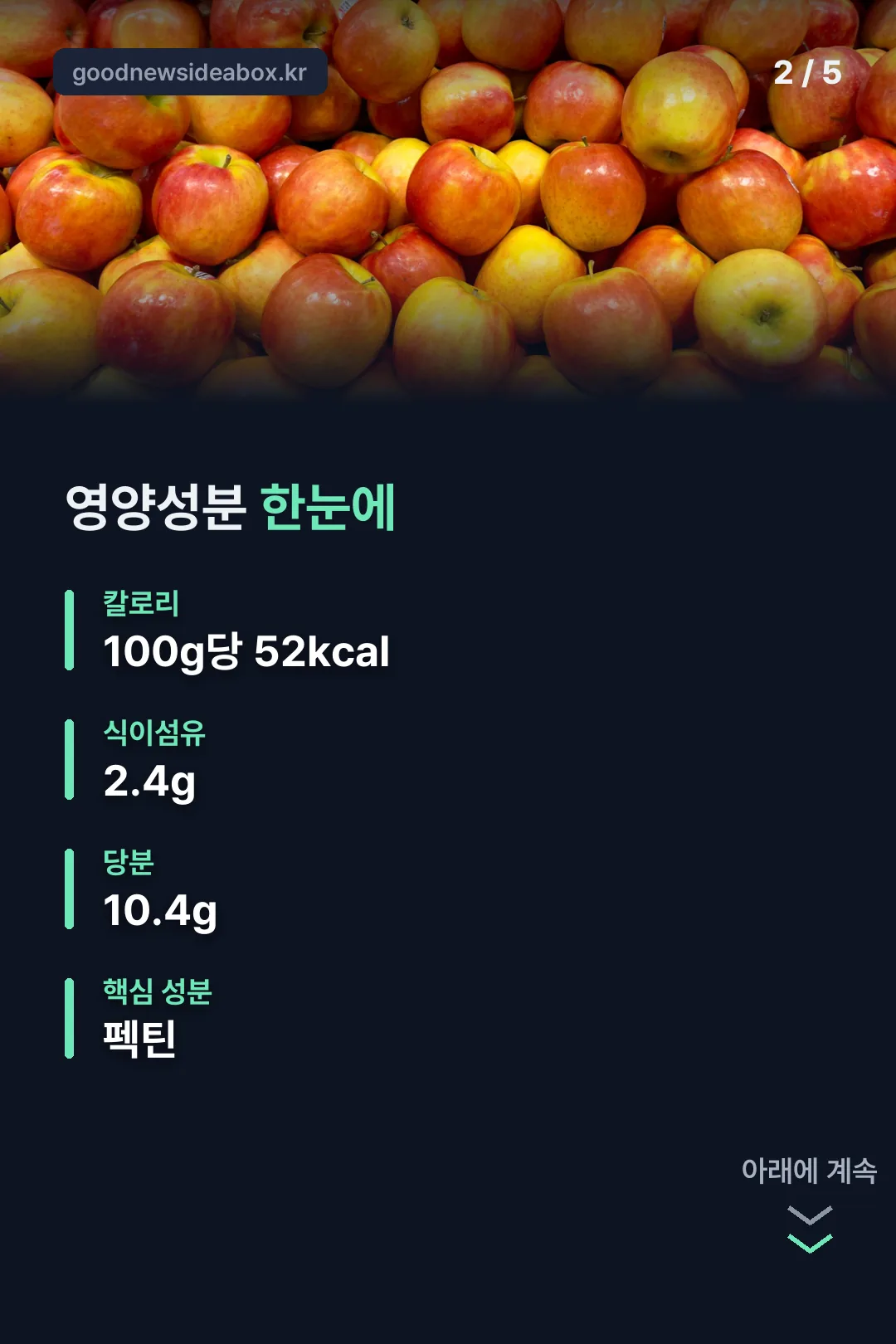 미니사과 영양성분 한눈에 보기