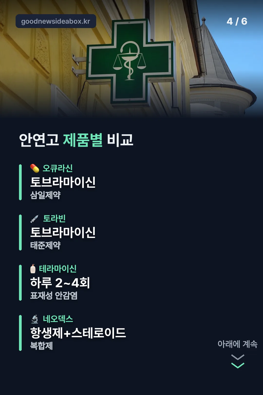 안연고 제품별 비교