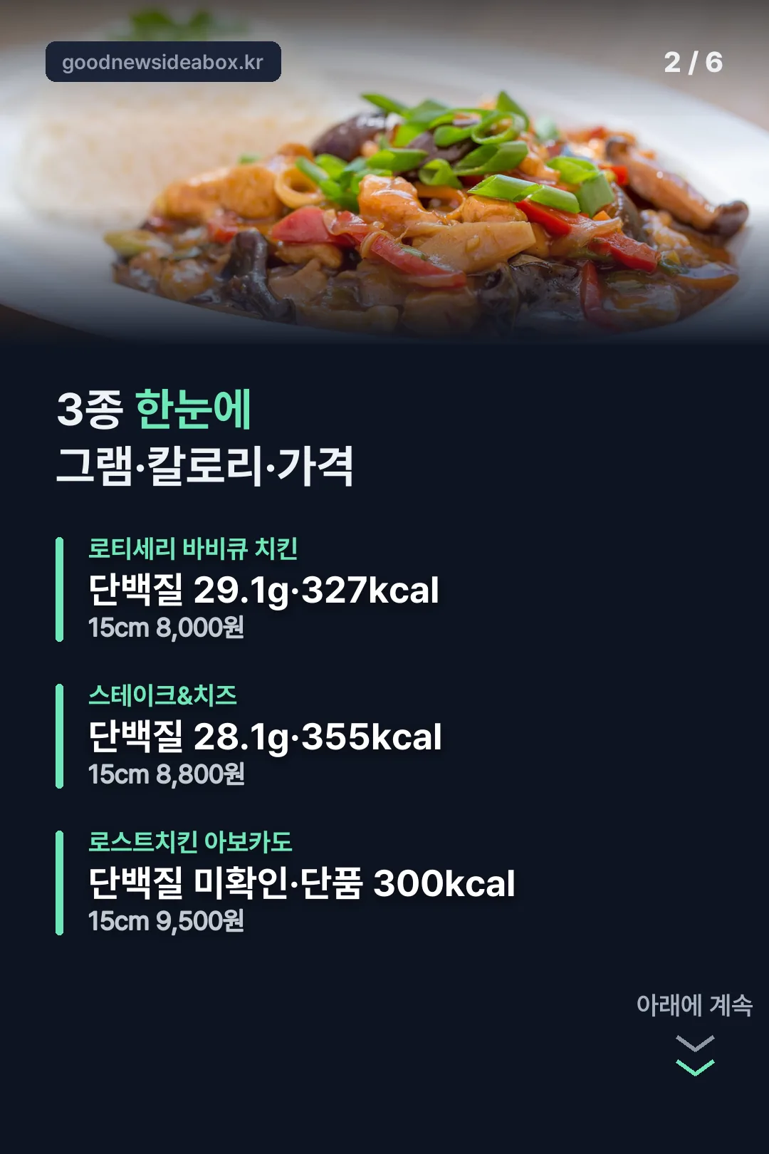 3종 그램·칼로리·가격 비교표